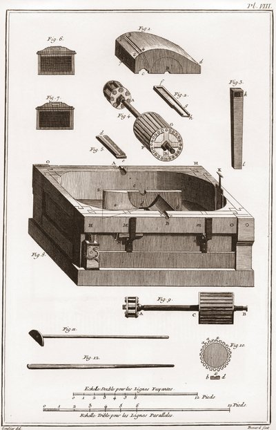 一个造纸厂 - 文具。磨坊，其中一个圆筒的细节 - 丹尼斯-狄德罗（1713-1784）的《大百科全书》或《科学、艺术和专业词典》（《百科全书》或《科学、艺术和专业词典》）。 作者 法语学校