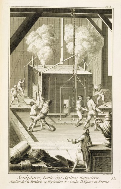 来自Denis Diderot的Encyclopedie des Sciences et Metiers的雕塑家铸造厂（1713-84）发表于1770年 作者 法语学校