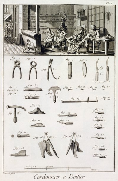 来自Denis Diderot（1713-84）的Encyclopedie des Sciences et Metiers的鞋子和靴子及其工具发表于1770年 作者 法语学校