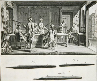 一家剑店的内部，来自丹尼斯-狄德罗（1713-84）的《科学与技术百科全书》，约1770年出版（雕刻）。 作者 法语学校