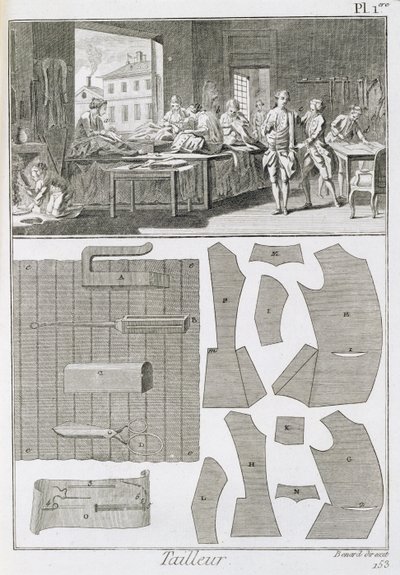 来自Denis Diderot（1713-84）的Encyclopedie des Sciences et Metiers的裁缝研讨会和模式发表于1770年 作者 法语学校