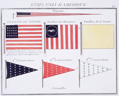 美国海事旗帜和三角旗，来自法国的旗帜书，1819年 作者 法语学校