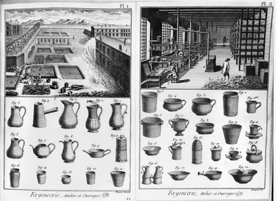 一个陶器工作室，由Denis Diderot（1713-84）的百科全书插图由Robert Benard（生于1734年）刻 作者 法语学校