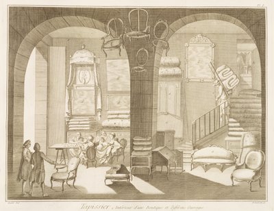 来自Denis Diderot（1713-84）的Encyclopedie des Sciences et Metiers的室内装潢商店发布于1770年 作者 法语学校