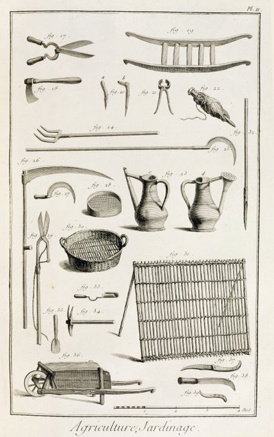 各种各样的园艺工具，来自Denis Diderot的Encyclopedie des Sciences et Metiers（1713-84）发表于1770年 作者 法语学校