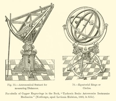 Astronomical Sextant for measuring Distances, Equatorial Rings or Circles (engraving) 作者 法语学校