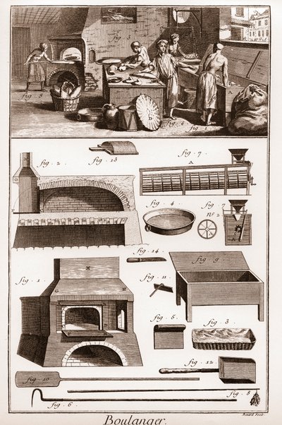 面包店 - 面包店和烘焙设备 - 丹尼斯-狄德罗（1713-1784）和让-达朗贝尔（1717-17）的《大百科全书或科学、艺术和专业词典》（Encyclopedie, ou Dictionnaire Raisonne des Sciences, des Arts et des Metiers）。 作者 法语学校