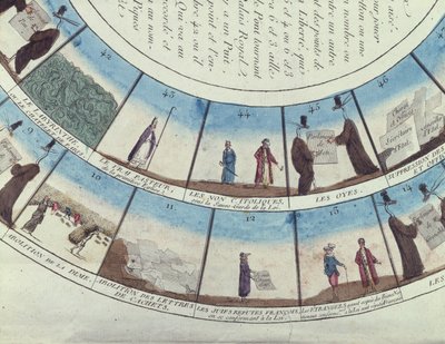 基于法国大革命的棋盘游戏，1790年 作者 法语学校