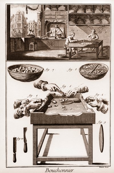 Bouchonnier，软木塞的制造 - "La Grande Encyclopedie, ou Dictionnaire Raisonne des Sciences, des Arts et des Metiers"（大百科全书或科学、艺术和专业词典），作者Denis Diderot（1713-1784）和Jean d
