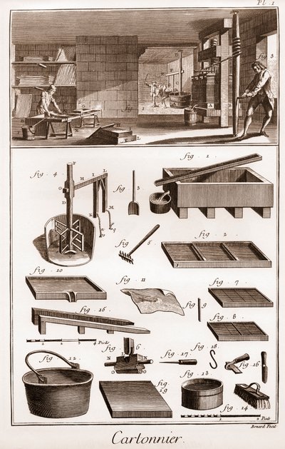 Cartonnier - atelier fabrique du carton - "The Great Encyclopedie, ou Dictionnaire Raisonne des Sciences, des Arts et des Metiers"（大百科全书或科学、艺术和专业词典），作者Denis Diderot（1713-1784）和 Jean d
