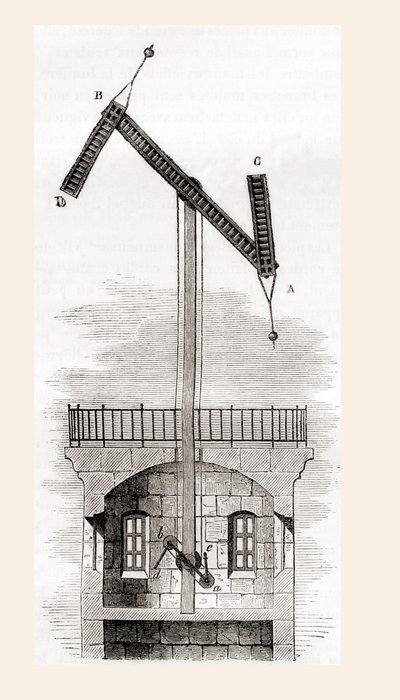 Chappe 的电报系统，选自 Les Merveilles de la Science，约 1870 年出版（雕刻） 作者 法语学校