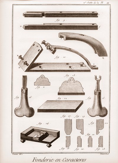 Character Foundry - “” The Great Encyclopedie, or Dictionary of the Sciences, Arts and Professions” by Denis Diderot (1713-1784) and Jean d