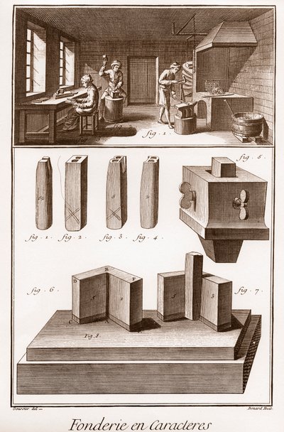 Character Foundry - “” The Great Encyclopedie, or Dictionary of the Sciences, Arts and Professions” by Denis Diderot (1713-1784) and Jean d