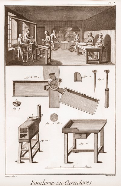 字符铸造 - "The Great Encyclopedie, or Dictionary of the Sciences, Arts and Professions" by Denis Diderot (1713-1784) and Jean d