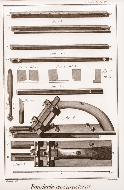 字符铸造 - "The Great Encyclopedie, or Dictionary of the Sciences, Arts and Professions" by Denis Diderot (1713-1784) and Jean d