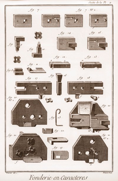 字符铸造 - "The Great Encyclopedie, or Dictionary of the Sciences, Arts and Professions" by Denis Diderot (1713-1784) and Jean d