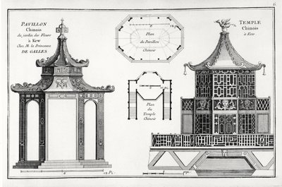 位于Kew花园的中国馆，来自Jardins Anglo-Chinois a la Mode，由George Louis le Rouge出版，出版于c.1776-88 作者 法语学校