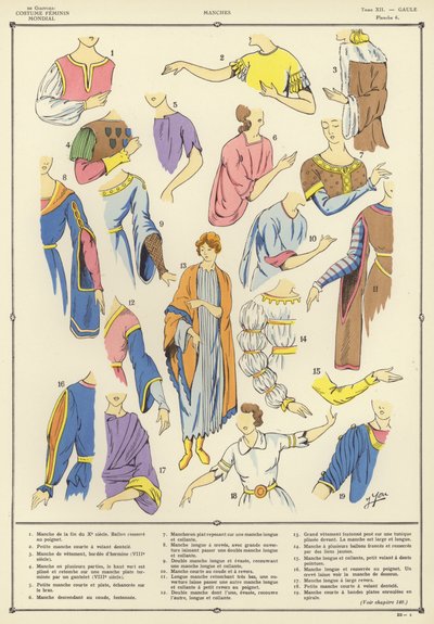 世界女性服饰》（彩色印刷版） 作者 法语学校