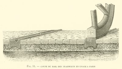 Coupe de Rail des Tramways en Usage a Paris (engraving) 作者 法语学校