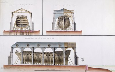 船的横截面和高度，1776年（钢笔和墨水在纸上） 作者 法语学校