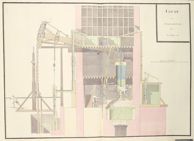 用于从矿井中提取水的蒸汽机的横截面，c.1760（笔和墨水和纸上的wc） 作者 法语学校