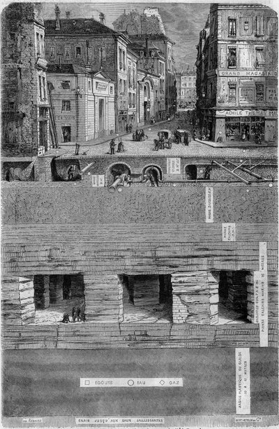 1852年巴黎一条街下的地面横断面：地质组成和排水管、水管和煤气管的位置。艾德的雕刻作品。雷纳德在 "Le Magasin picturesque "中的照片 作者 法语学校