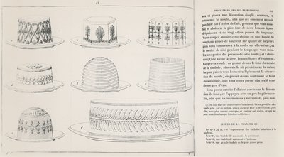 Designs for Timbale de Macaroni by Antonin Carême (engraving) 作者 法语学校