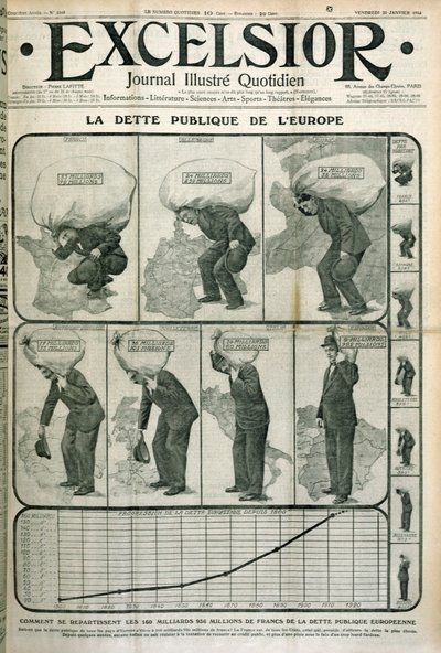 欧洲公共债务，Excelsior杂志的封面，1914年1月23日 作者 法语学校