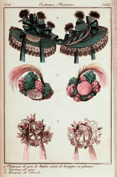 Fashion, France 作者 法语学校