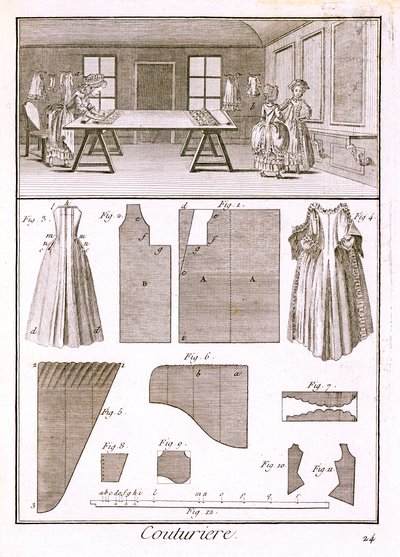 时装工作室，来自Denis Diderot的Encyclopedie des Sciences et Metiers（1713-84）发表于1770年 作者 法语学校