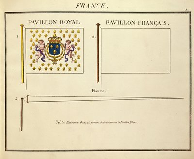 路易十八和法国国王查理十世的旗帜，来自Pavillons des Puissances Maritimes（彩色雕刻） 作者 法语学校