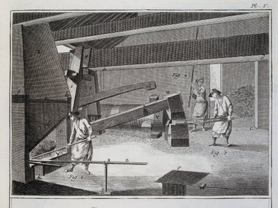 Forge - 在狄德罗等人的“百科全书”中 作者 法语学校