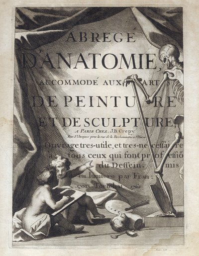 Frontispiece - Abstract Anatomy, accommodated to arts of painting and sculpture - Abrege d