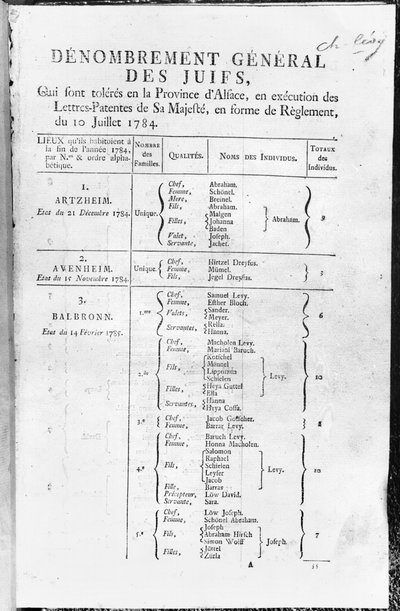 1784年至1885年阿尔萨斯犹太人口普查 作者 法语学校