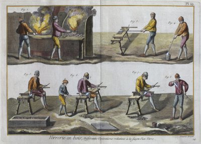 玻璃吹制，由Denis Diderot撰写的Encyclopedie des Sciences et Metiers的插图（1713-84），由Robert Benard（1734年）镌刻，发表于1770年（彩色雕刻）（另见326119） 作者 法语学校