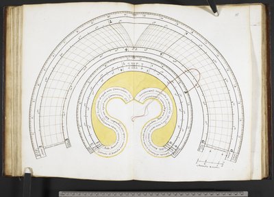 哈雷 MS 3263 f.27v 布卢瓦 Jean du Temps 的 "Organon Astronomicon ex hypothesibus Copernici extractum"（牛皮纸上的墨水和颜色） 作者 法语学校