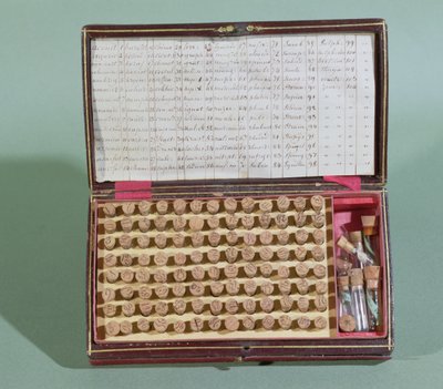 顺势疗法药箱，19世纪下半叶 作者 法语学校
