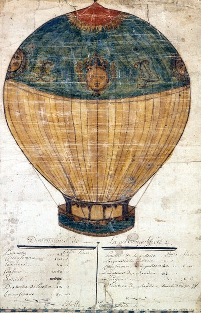 Montgolfier 兄弟的热气球。 原图。 1782 作者 法语学校