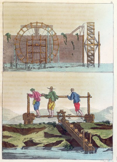 浇灌田地的液压机，来自Jules Ferrario的Le Costume Ancien et Moderne，由S. Rossi雕刻，1819年 作者 法语学校