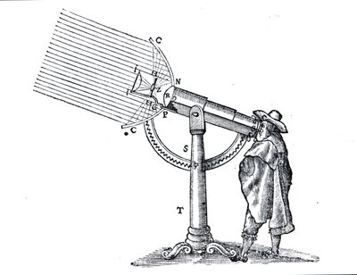 来自Rene Descartes（1596-1650）的La Dioptrique的插图，继1637年首次在莱顿出版的Discours de la Methode之后 作者 法语学校
