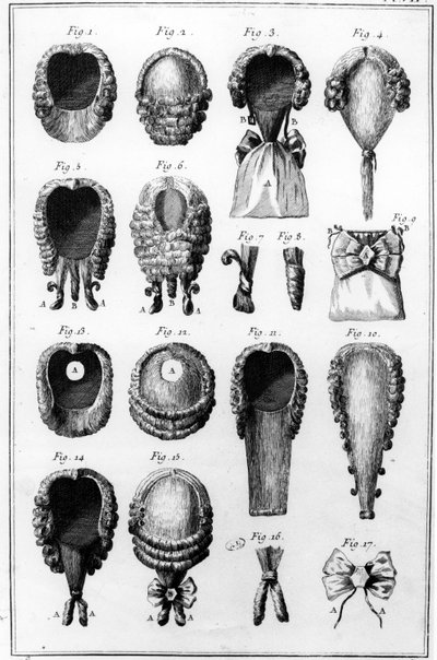 各种假发时装的插图，第七卷，第8卷，来自Diderot的Encyclopedie des Sciences et Metiers，出版于1770年 作者 法语学校