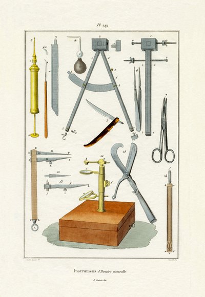 仪器，1833-39 作者 法语学校