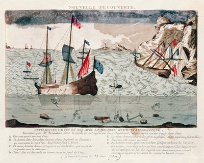 由Sieur Freminet发明的一种用于回收空气并允许潜水员在水下呼吸的系统，1784年 作者 法语学校