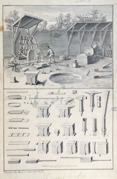 铁锻造，由L. Simonneau为描述des ArtsetMétiers画，为Dedot启发了Encyclopédie 作者 法语学校