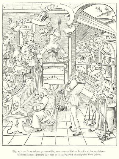 La musique personnifiee, avec ses auxiliaries, le poete et les musiciens (engraving) 作者 法语学校