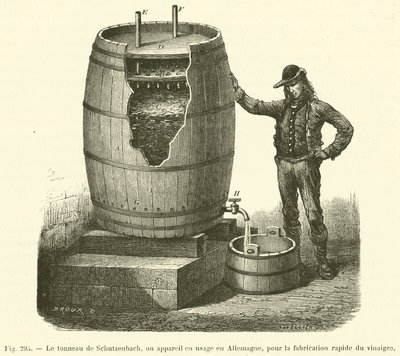 Le tonneau de Schutzenbach, ou appareil en usage en Allemagne, pour la fabrication rapide du vinaigre (engraving) 作者 法语学校