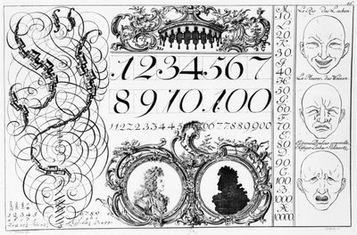 学习数学，从法德书籍的插图，18世纪初 作者 法语学校