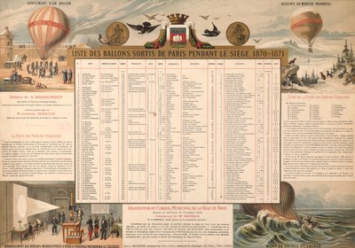 在1870年至1871年的围困期间离开巴黎的气球列表 作者 法语学校