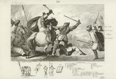 法国路易六世于1119年在Brenneville战役中与英国人作战。 作者 法语学校