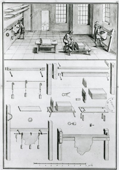 MS 1064作者11 Denis Diderot（1713-84）对艺术和手工艺的描述，出版于1770年。（b＆w照片） 作者 法语学校